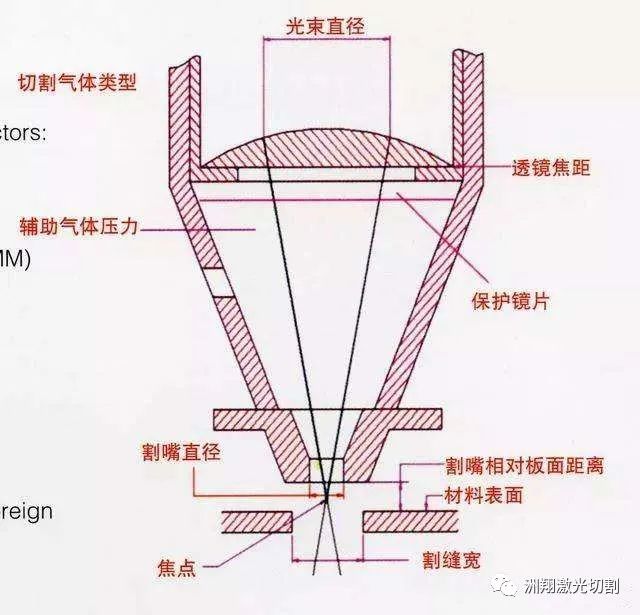 微信圖片_20221129153653